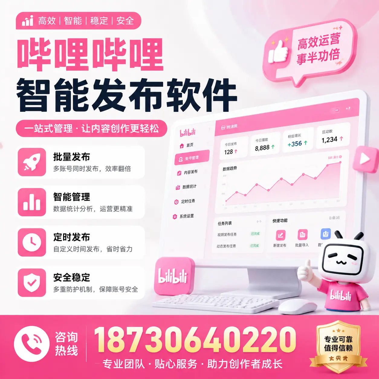 如何评估哔哩哔哩智能发布软件的ROI？博尔塔拉 企业必读